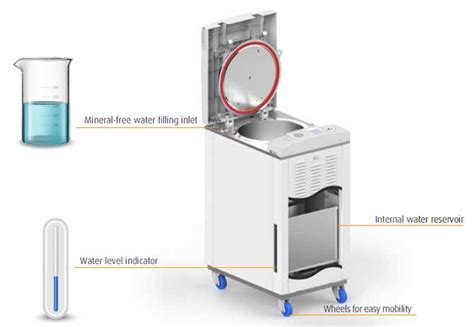 drain autoclave|di water for autoclaves.